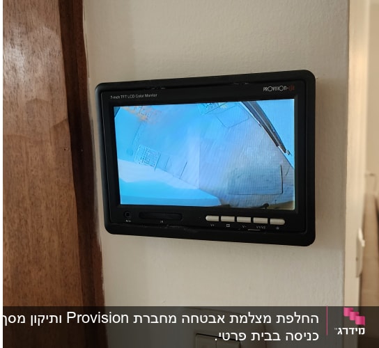מסך תצוגה של מצלמות אבטחה על קיר